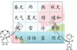 哪些游戏适合幼升小的游戏ag九游会登录幼升小有