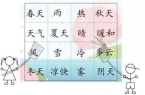 哪些游戏适合幼升小的游戏ag九游会登录幼